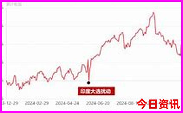 河南爬山必去十大景点